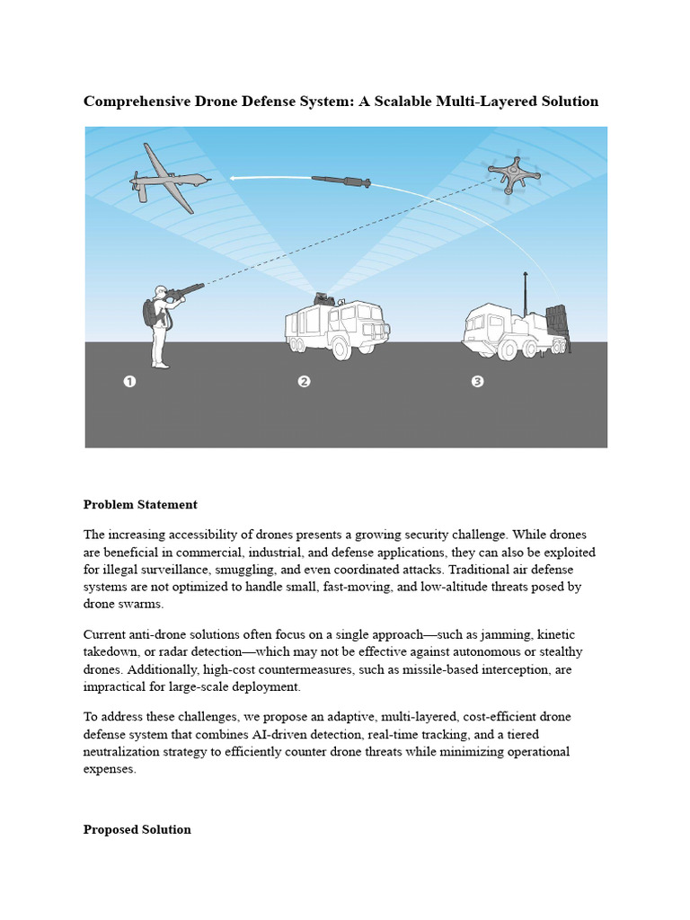 Scalable Multi-Layer Drone Defense System | PDF | Unmanned Aerial ...