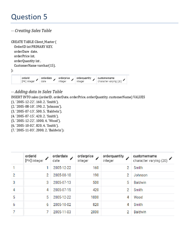 Sales Table Creation and Queries | PDF
