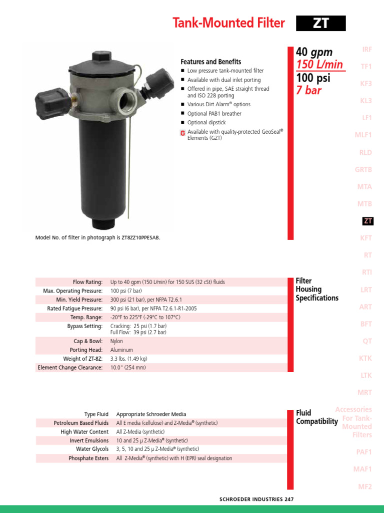 ZT Catalogpgs | PDF