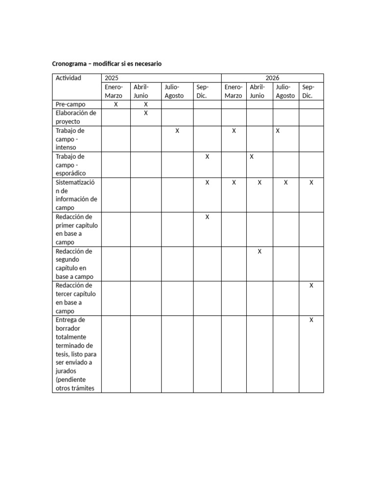 Propuesta de Cronograma y Presupuesto para Proyectos | PDF