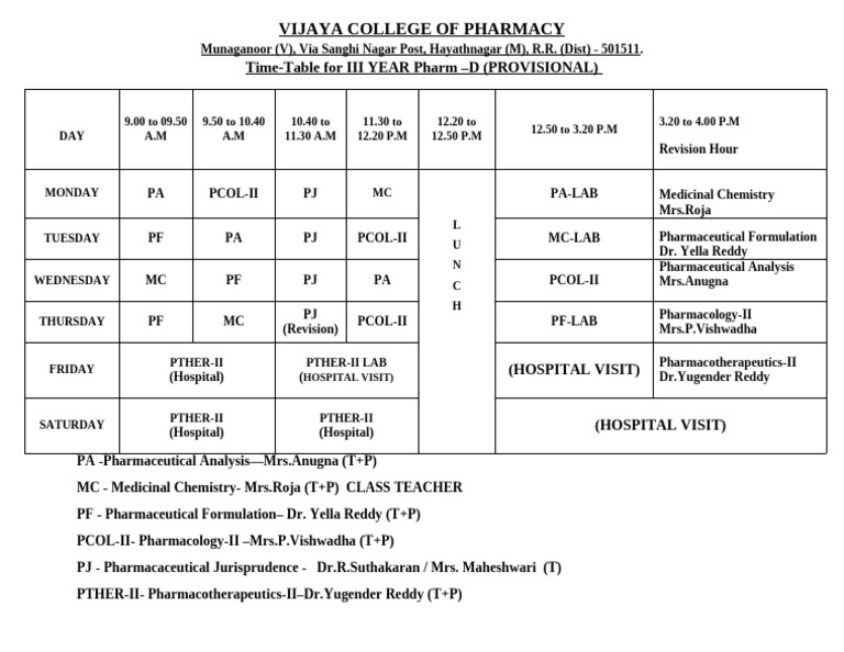 III Year Pharm-D Time Table 2023 | PDF