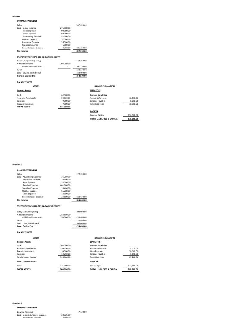 Financial Statements Overview | PDF | Expense | Balance Sheet