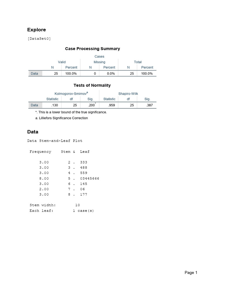 Case Processing and Normality Tests | PDF