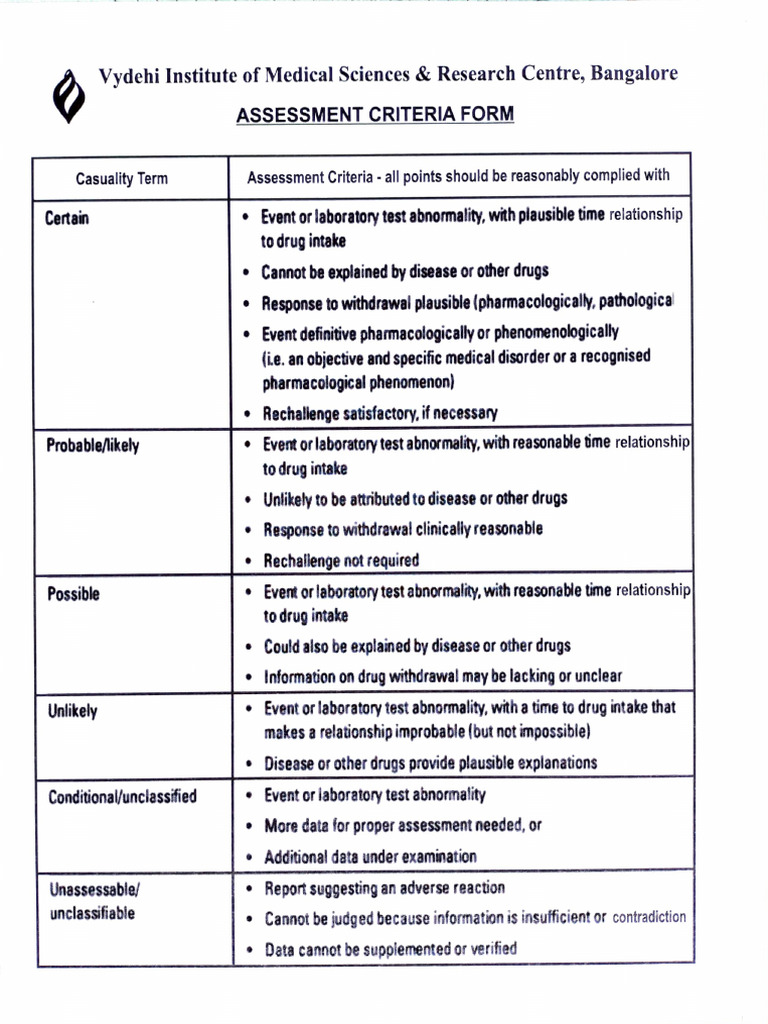 WHO Causality Assessment Scale Guide | PDF