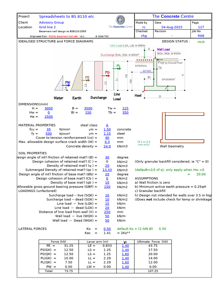 Basement Wall Design to BS8110:2005 | PDF | Building Technology ...
