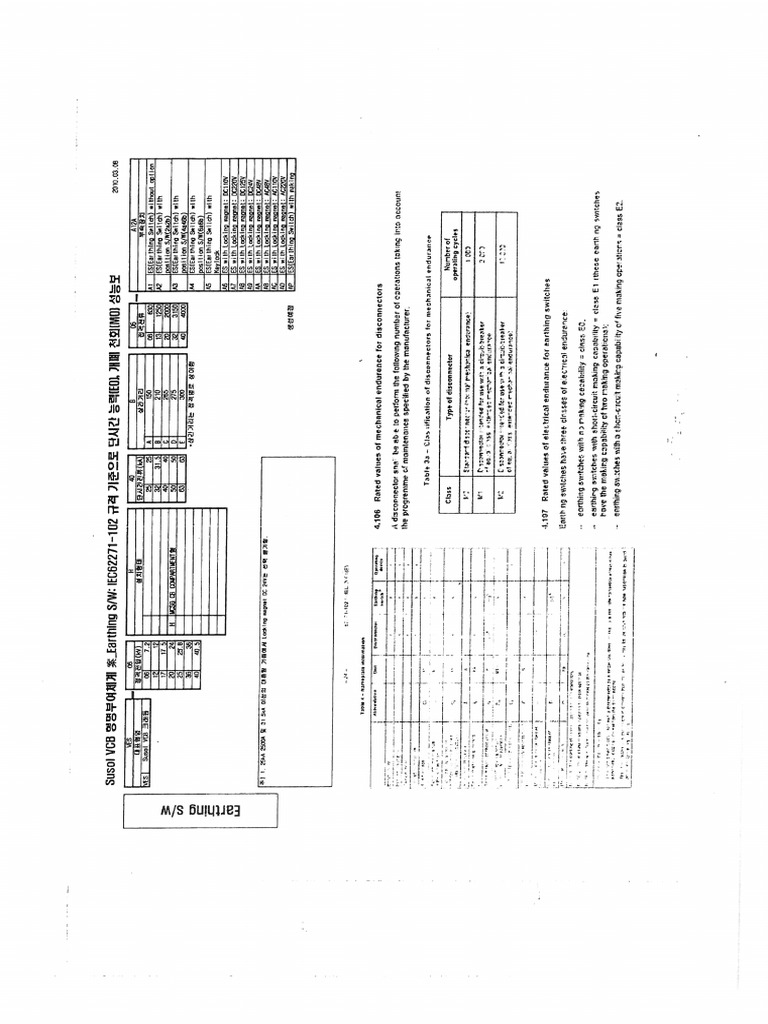 LS VES Catalogue & Type Test | PDF