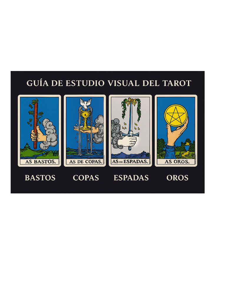 Significado de las Cartas del Tarot | PDF