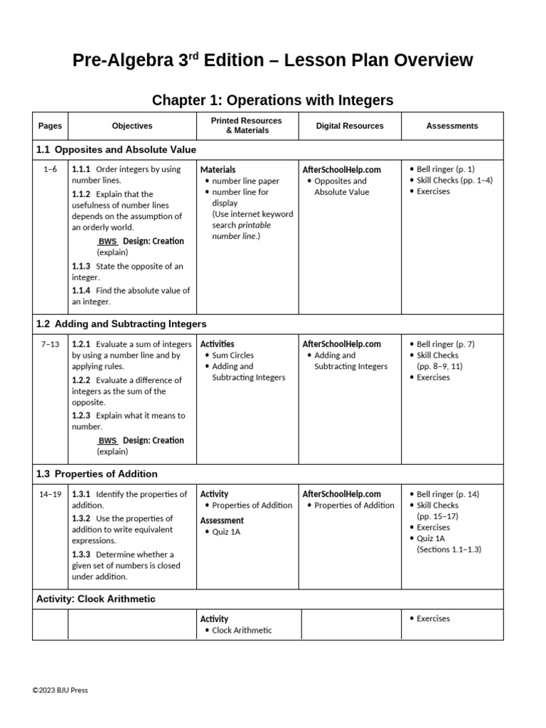 Pre-Algebra Lesson Plans Overview | PDF | Multiplication | Numbers