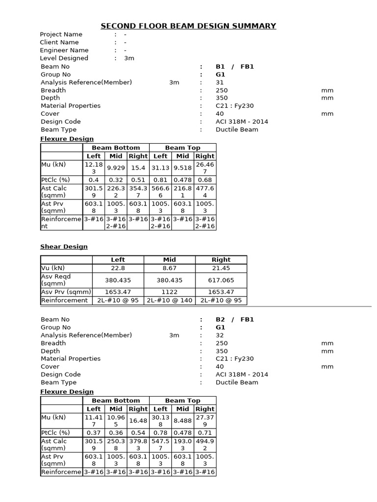 Second Floor Beam Design Summary | PDF | Bending | Beam (Structure)