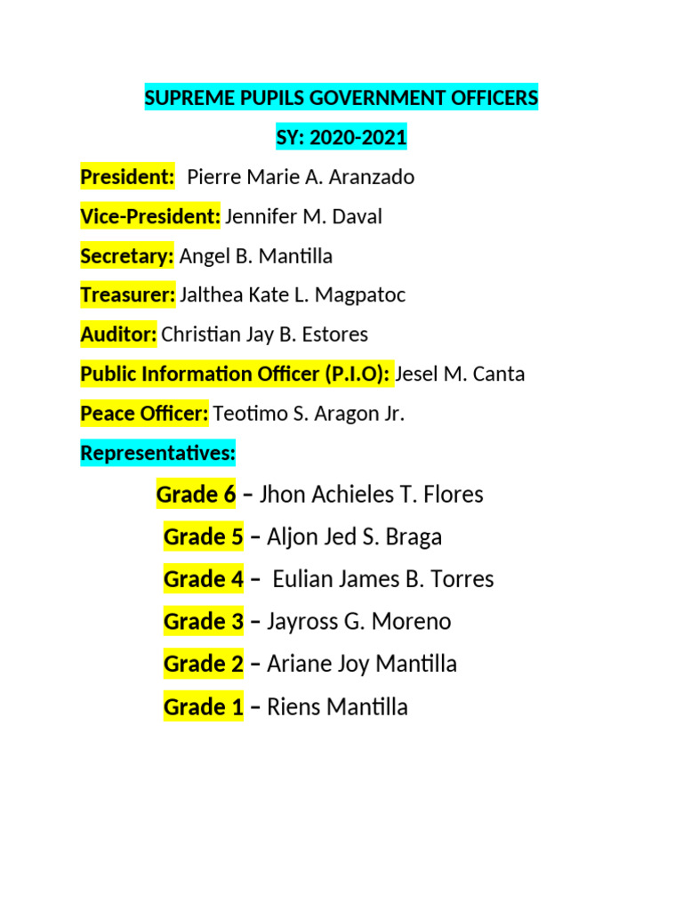 SPG Officers S.Y. 2020-2021 | PDF