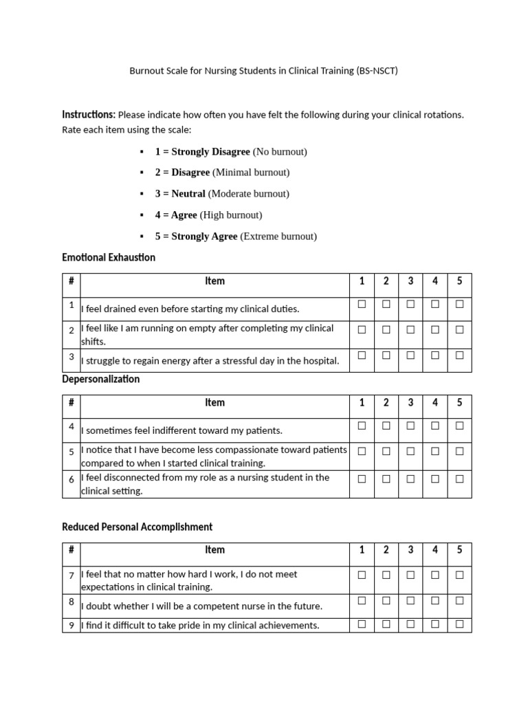 Burnout Scale for Nursing Students in Clinical Training | PDF