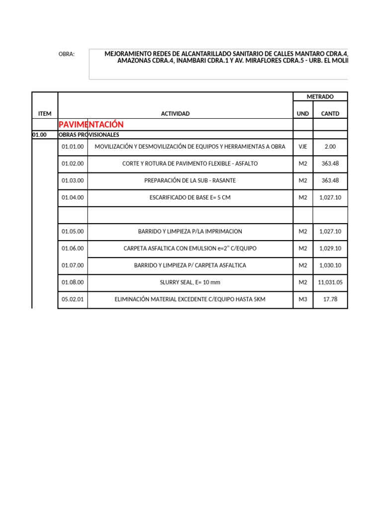 Semana 03 - Programación | PDF