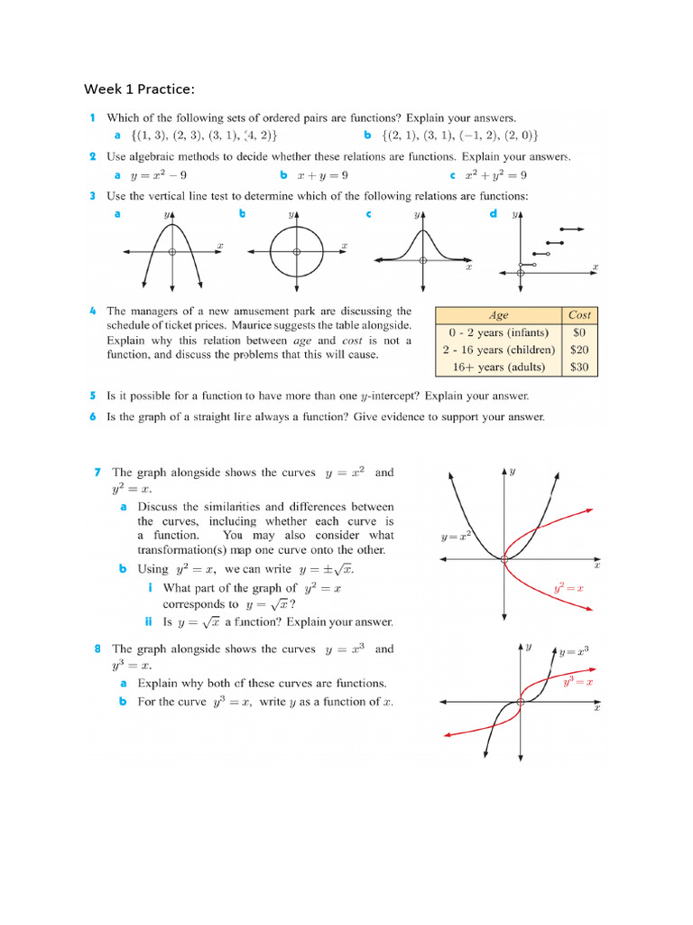 Week 1 Session 2 Practice Functions | PDF