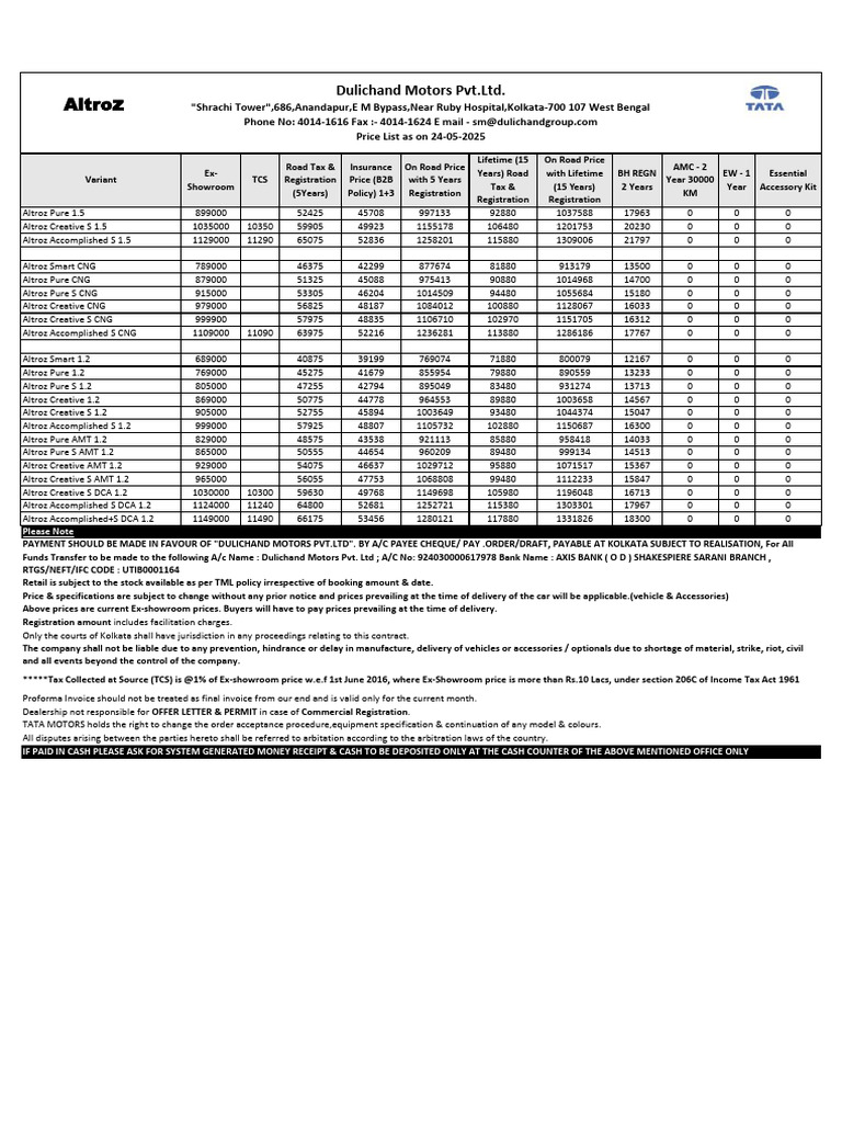 New Altroz Price List | PDF | Payments | Taxes