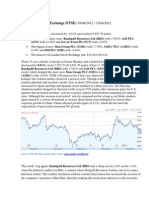 FTSE w15