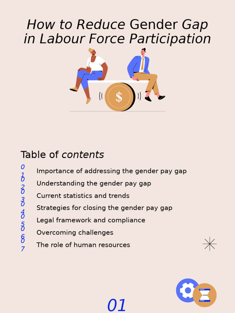 Strategies to Close Gender Pay Gap | PDF | Workforce | Unemployment