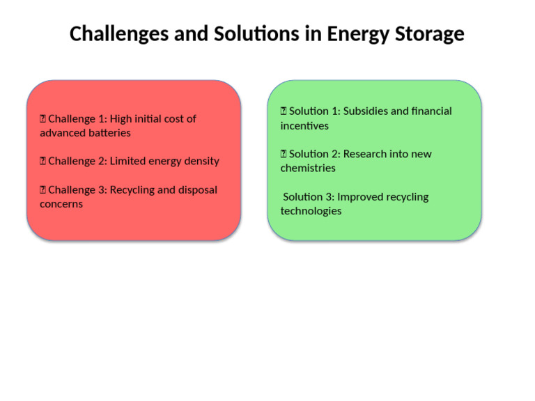 Challenges and Solutions Energy Storage | PDF