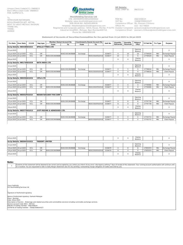 Stockholding Services Account Statement | PDF | Market (Economics ...
