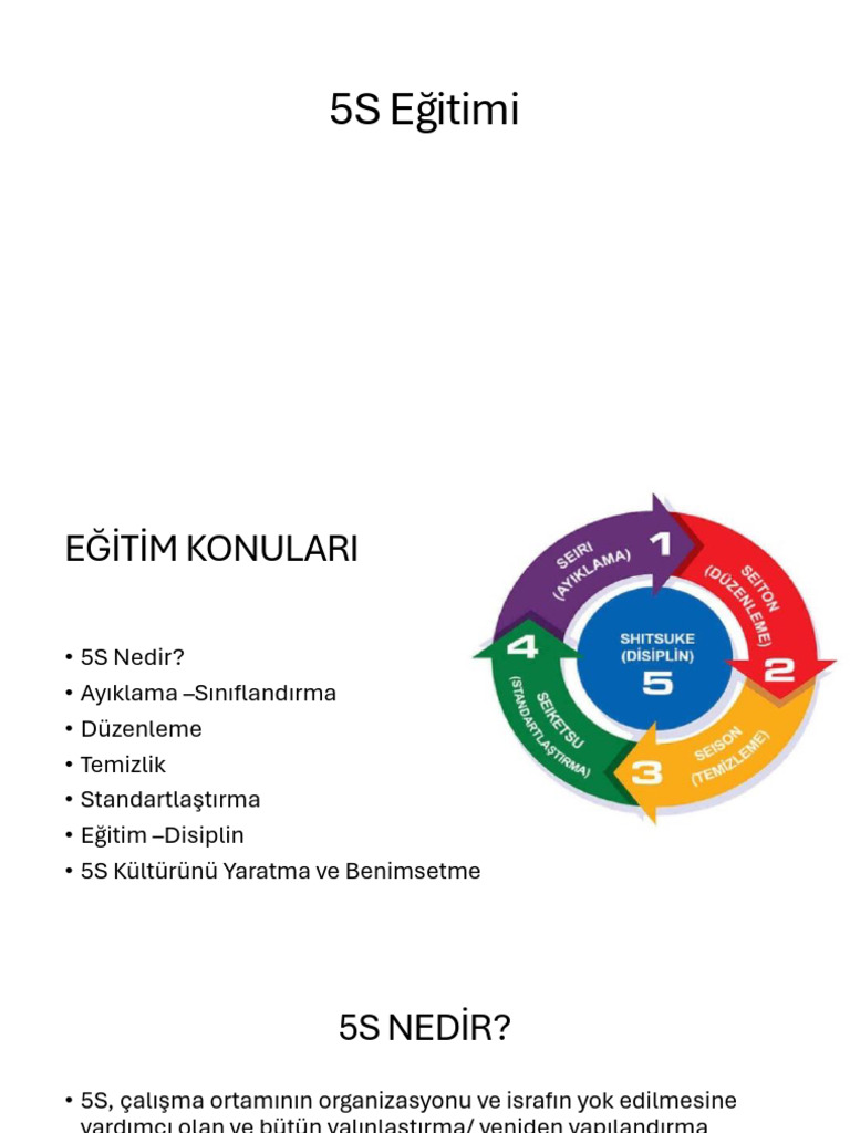 5S Eğitimi | PDF