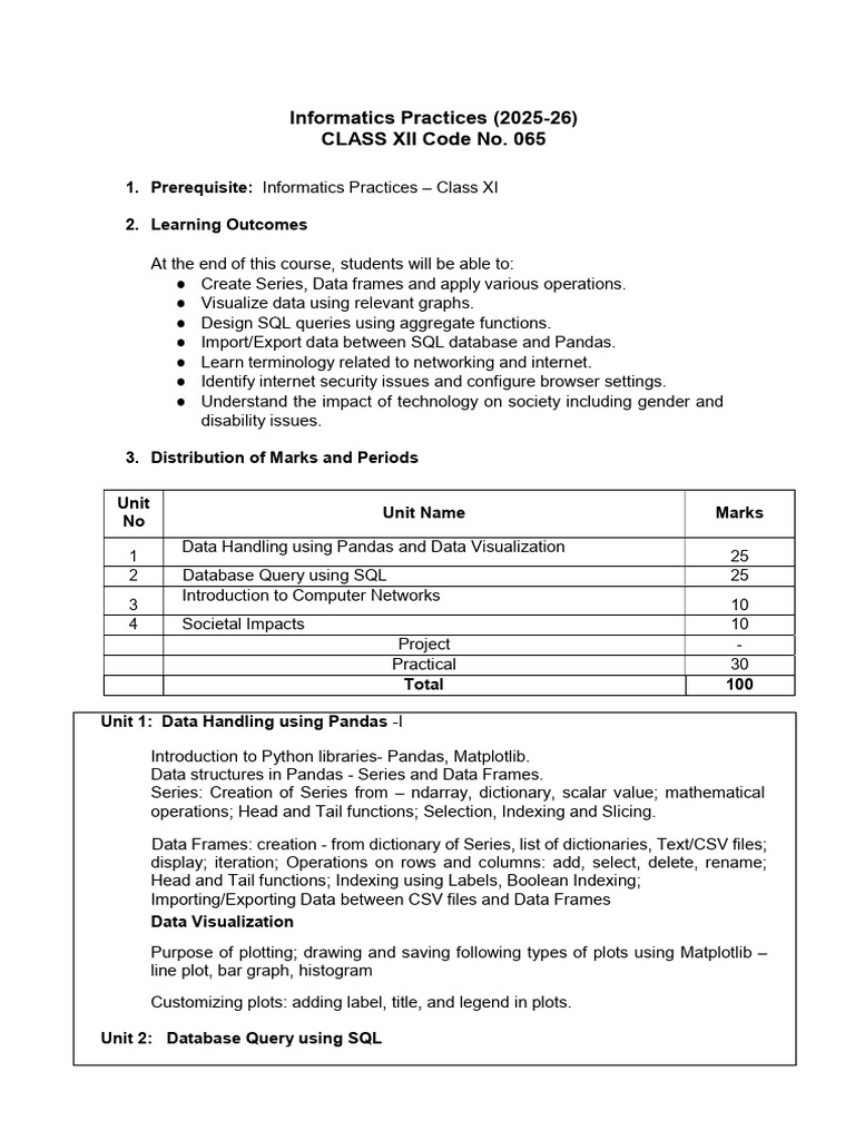 Class XII Informatics Practices Syllabus | PDF | Table (Database ...