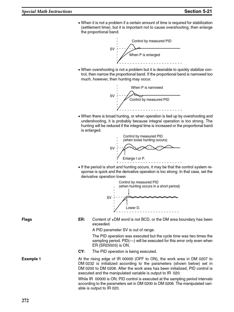 C200HG Parte 2 | PDF | Input/Output | Parameter (Computer Programming)