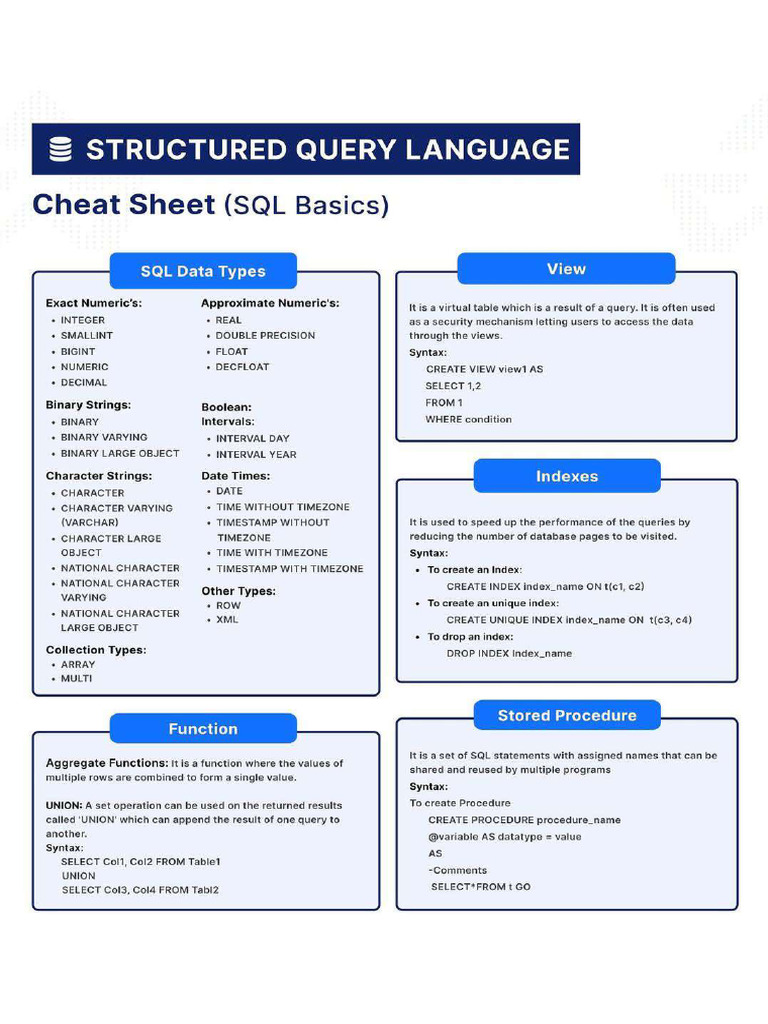 SQL Basics Cheatsheet | PDF