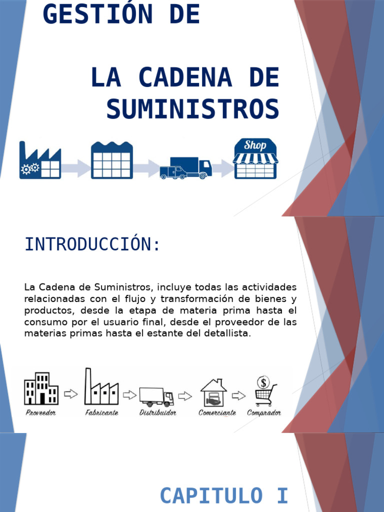 Gestion de La Cadena de Suministros | PDF | Logística | Gestión de la ...
