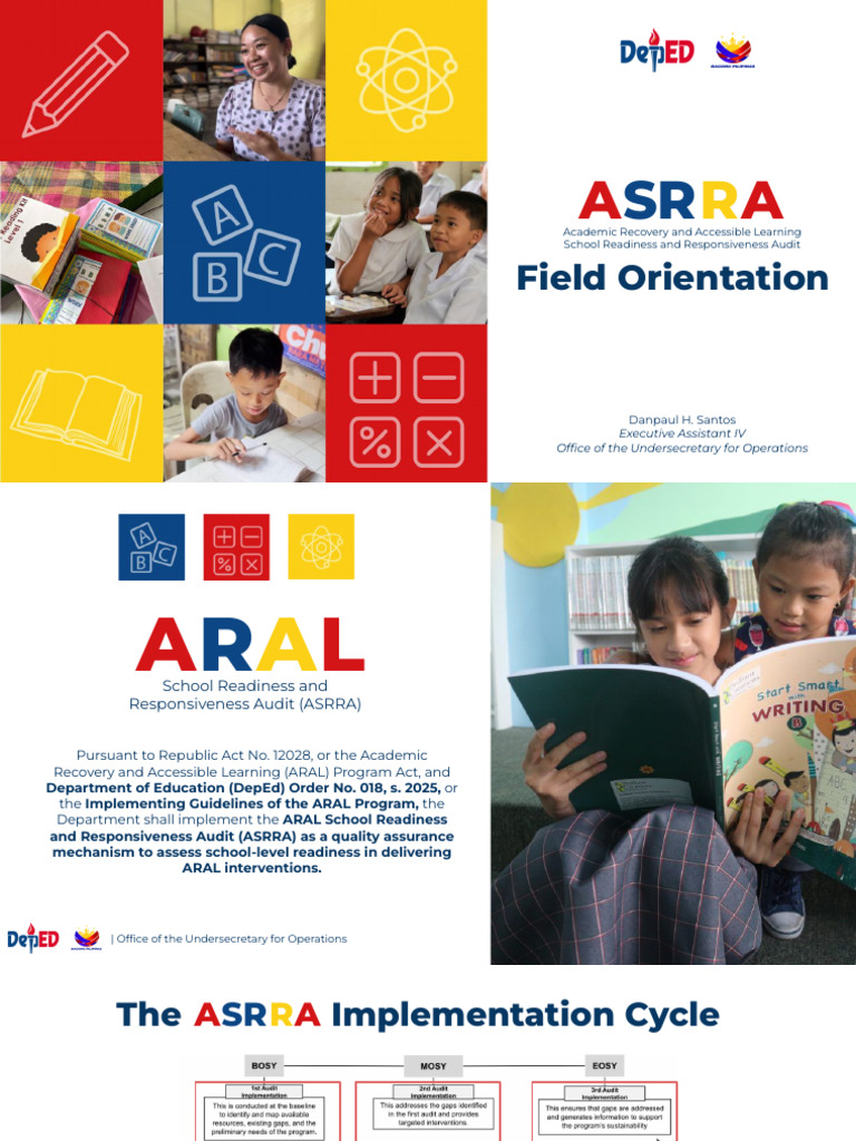 ASRRA Audit for ARAL Program Readiness | PDF | Audit | Learning