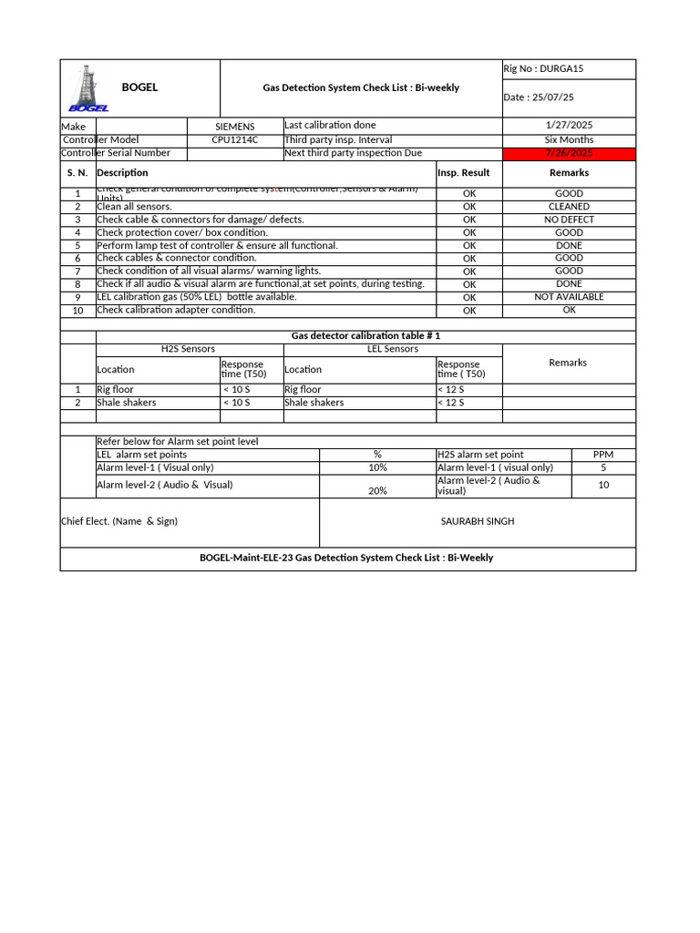 Bi-Weekly Gas Detection Checklist | PDF | Measuring Instrument | Equipment