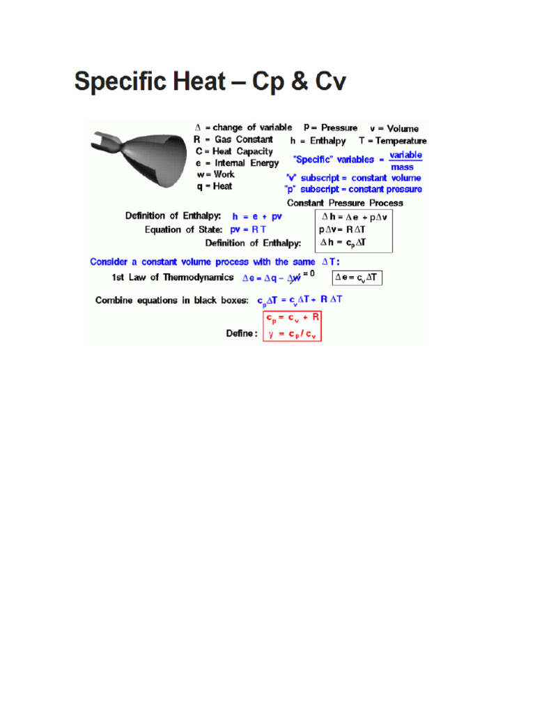 CP and CV Values | PDF