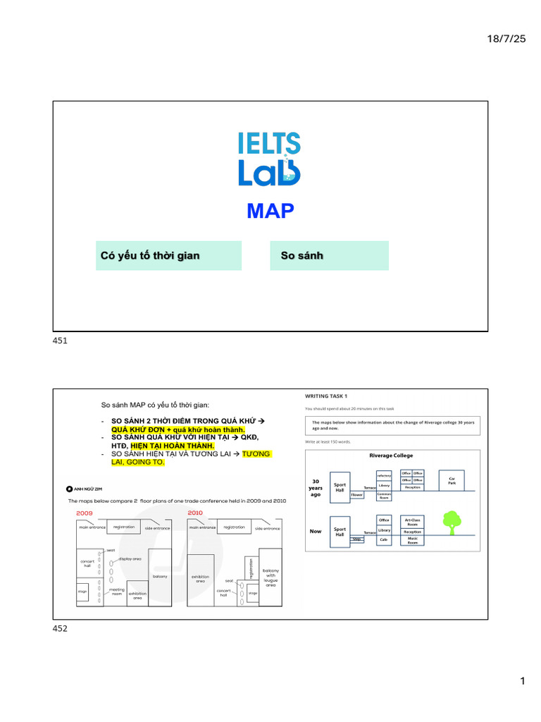 Map and Process | PDF