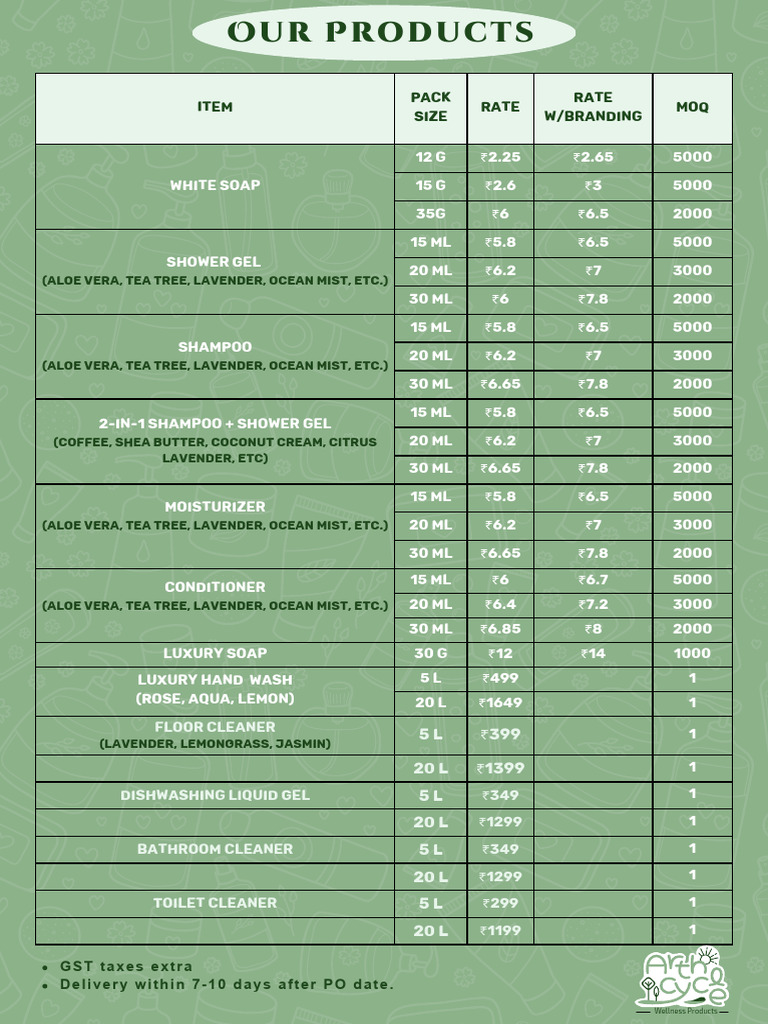 Personal Care Product Pricing List | PDF | Hygiene
