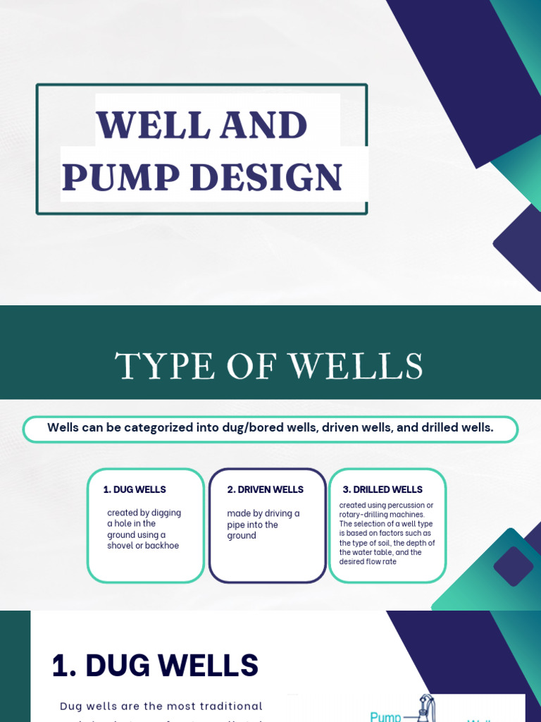 Types of Water Wells Explained | PDF | Pump | Casing (Borehole)