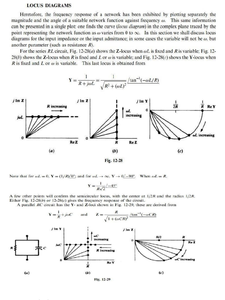 Locus Diagrams | PDF