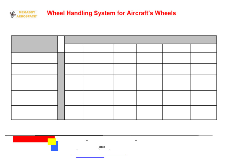 Aircraft Wheel Handling Systems | PDF | Aviation | Aircraft