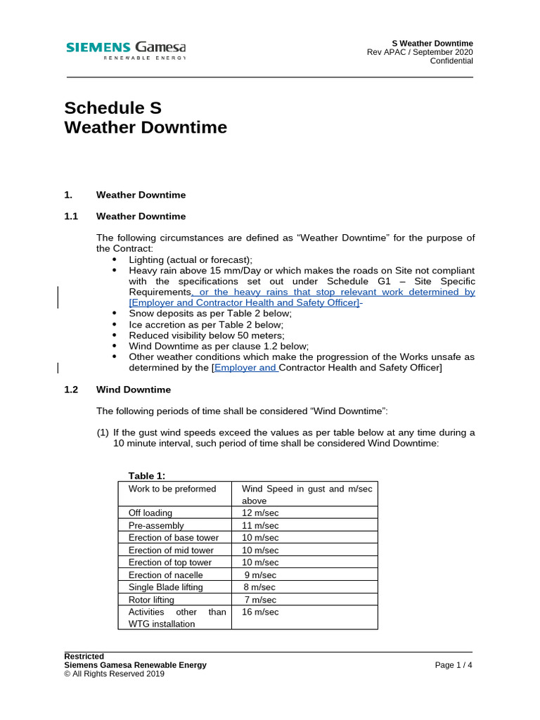 Weather Downtime Analysis and Guidelines | PDF | Wound | Weather