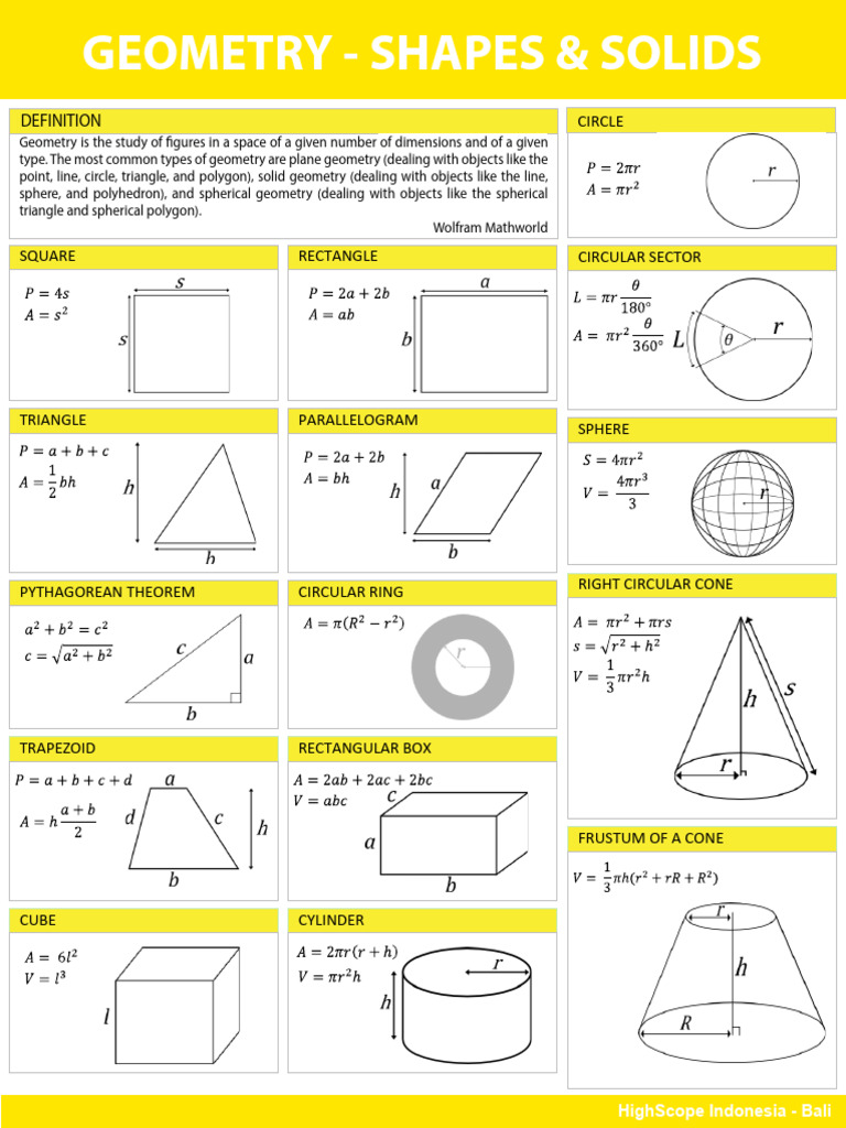 Geometry Poster | PDF