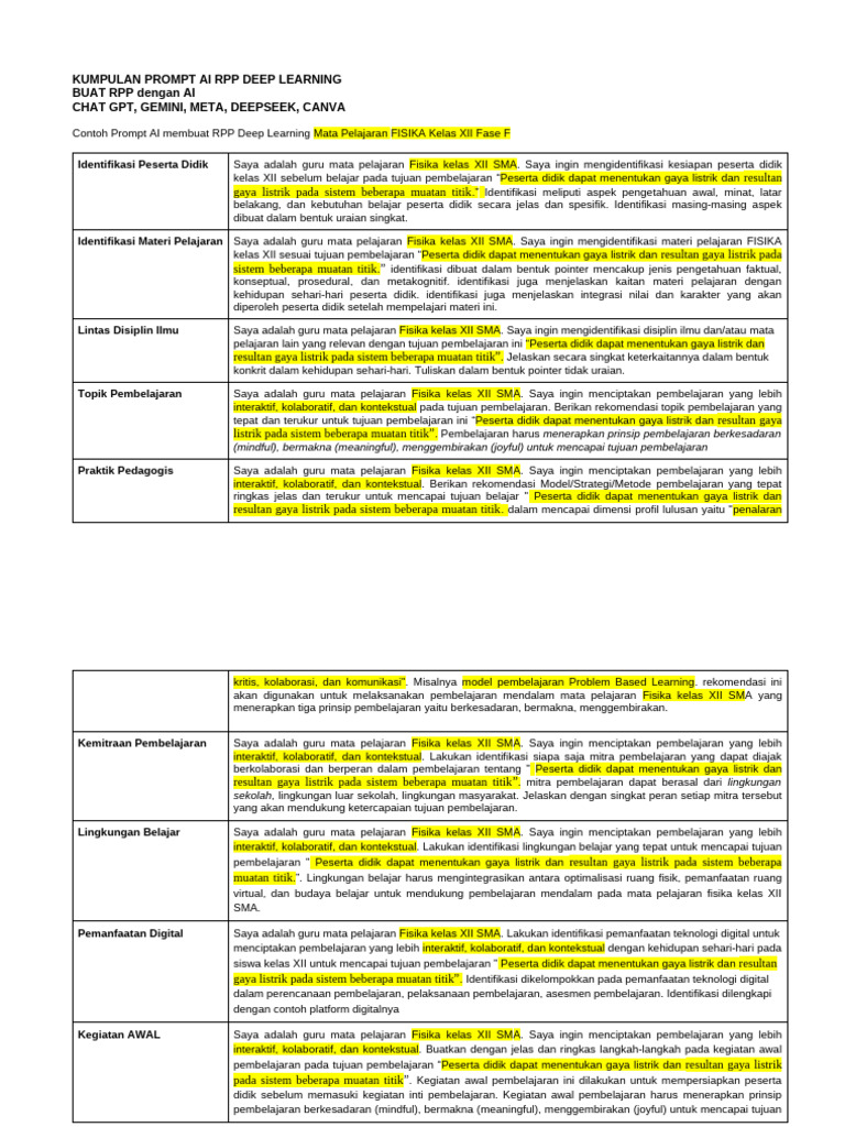 Kumpulan Prompt RPP Deep Learning Fisika | PDF