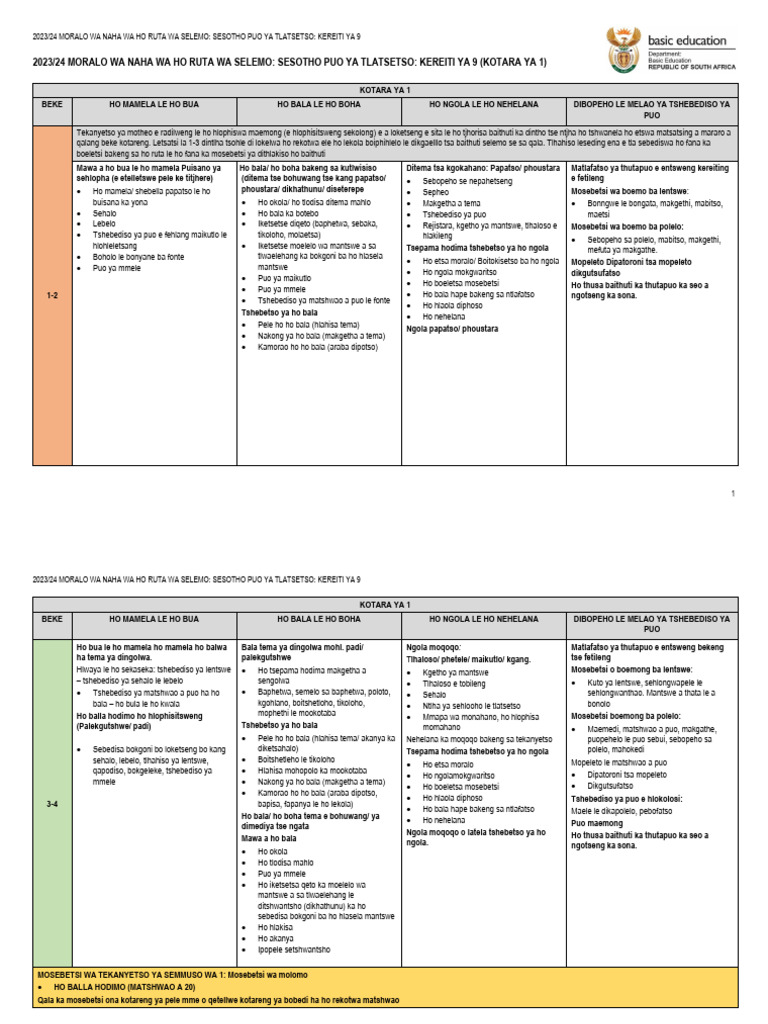 2023/24 Sesotho Language Curriculum Guide | PDF