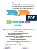 diagrama de bloqs