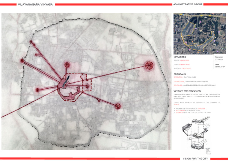 Vijayanagara Urban Revitalization Plan | PDF