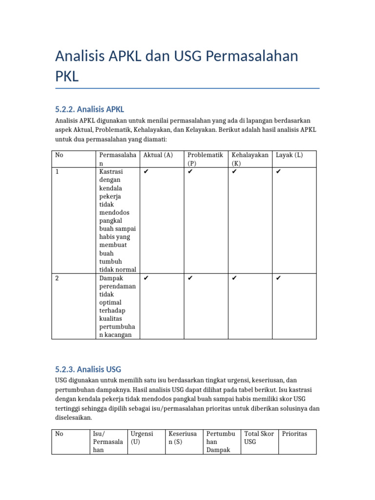 Analisis APKL dan USG Permasalahan PKL | PDF