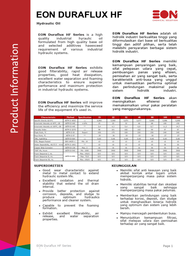 Eon Duraflux HF Series | PDF