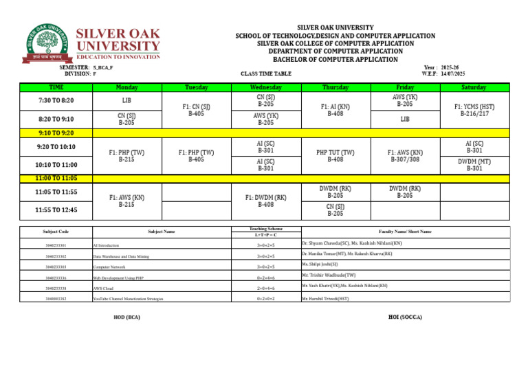 BCA F Semester 5 Class Timetable 2025 | PDF | Computing | Information ...