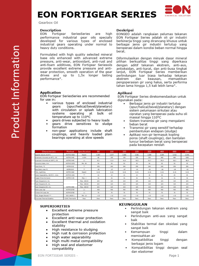 Oli Gear Industri EON Fortigear Series | PDF