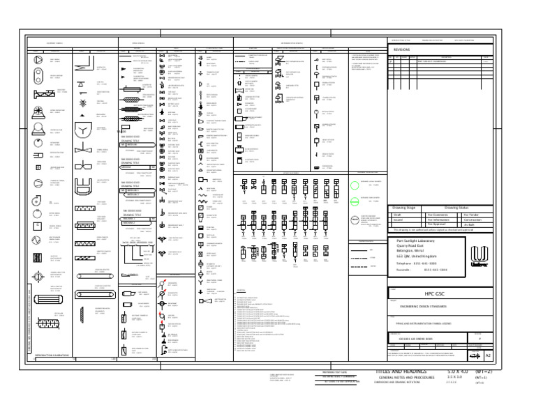 M3Op04F PID Symbols Legend | PDF | Valve | Pump
