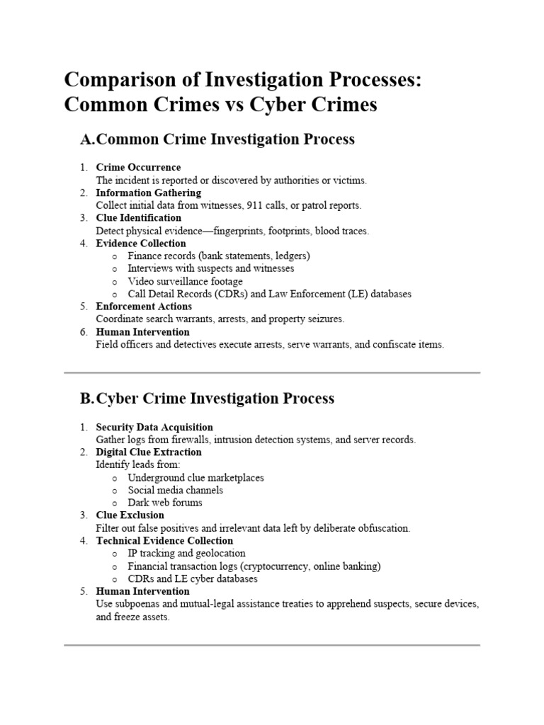 Comparison of Investigation Processes | PDF | Digital Forensics ...