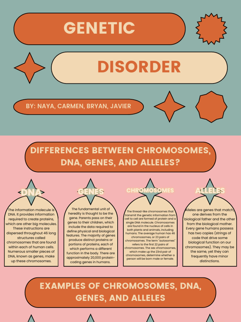 Understanding Genetic Disorders and Heredity | PDF | Heredity | Gene