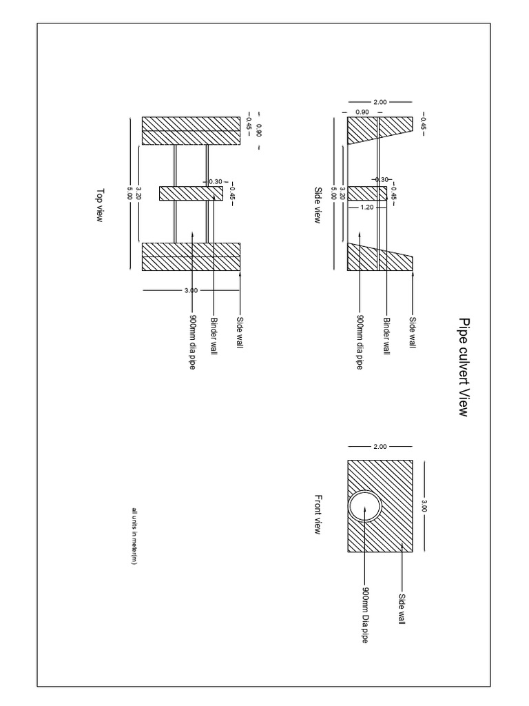 Pipe Culvert VIew | PDF