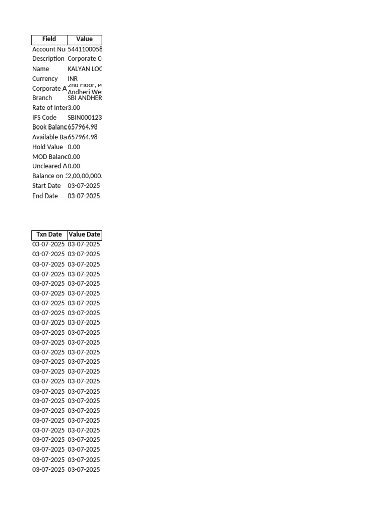 Field Value | PDF